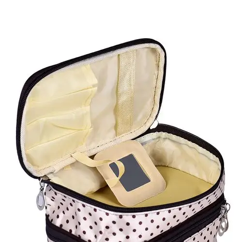 Cosmetic Bags Manufacturer | OEM & Private Label - Image 2